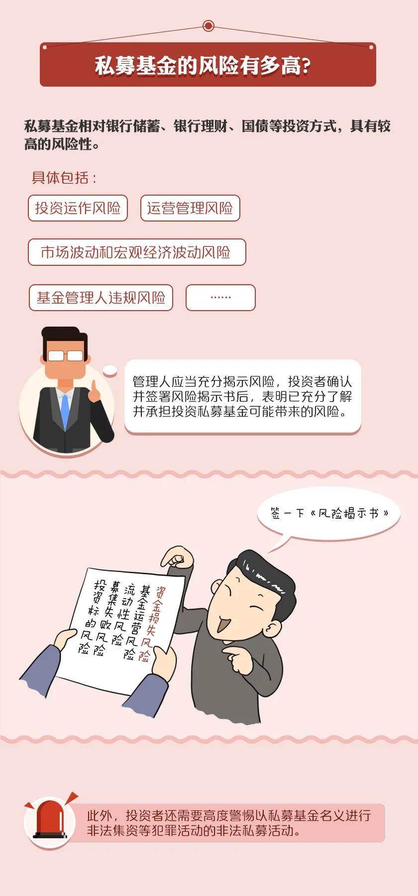 那些你需要知道的私募基金投資真相-04